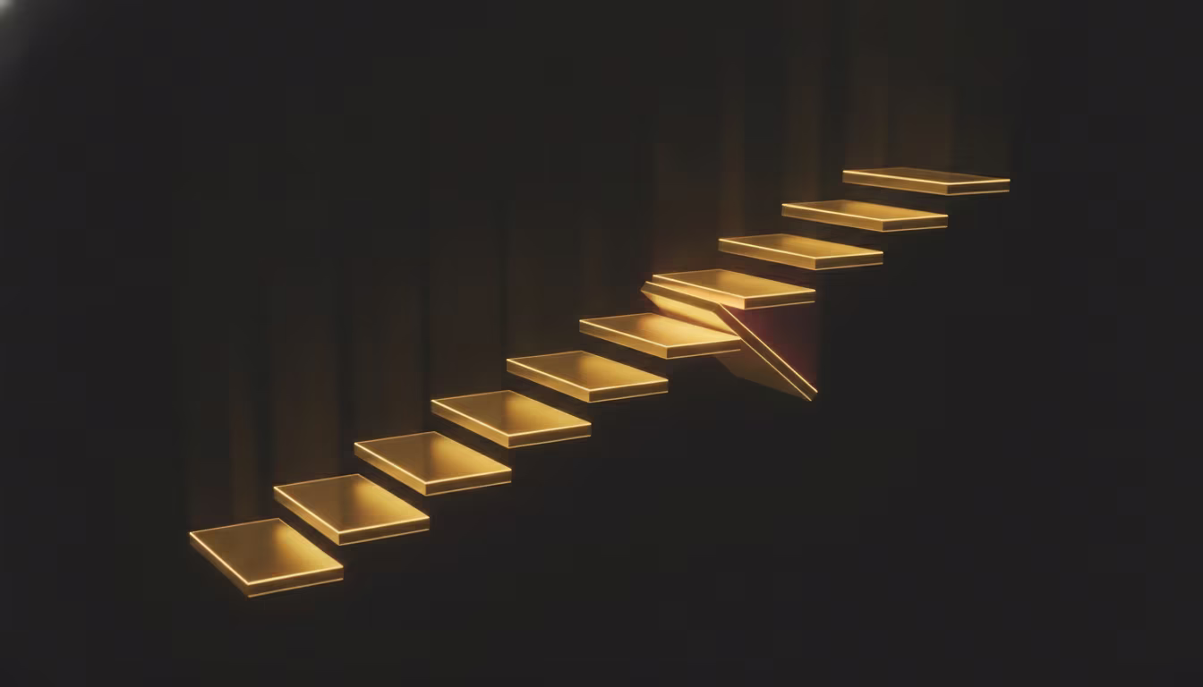 How to Build a Growth Schedule for Risk-Based Position Sizing